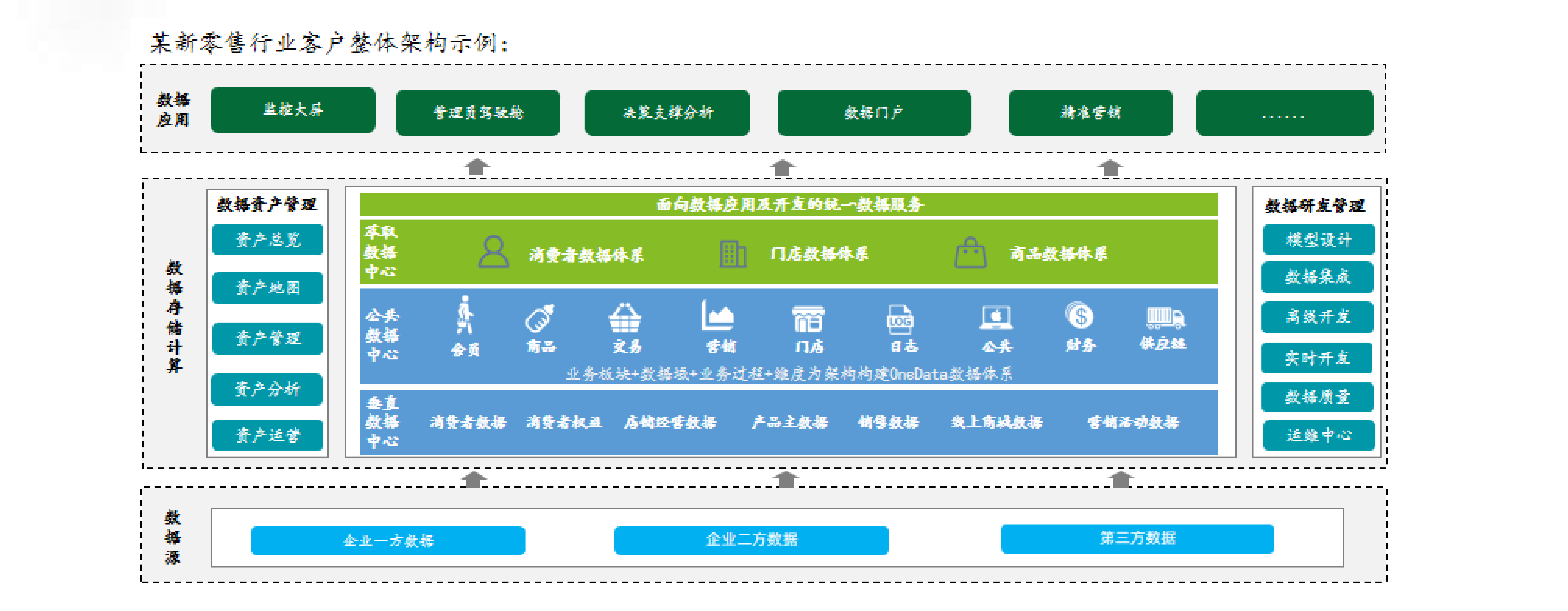 it人員的職業(yè)規(guī)劃_it技術(shù)人員_it人員工作職責
